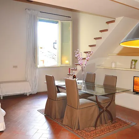 Panoramic Suite San Lorenzo Near Duomo & Station-2