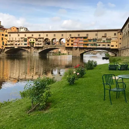Giraldi Property-2