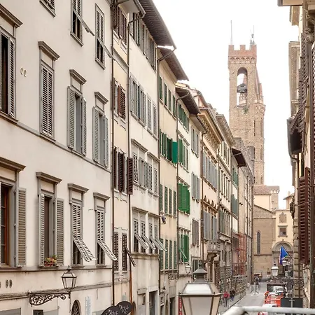 Windows On Florence-2