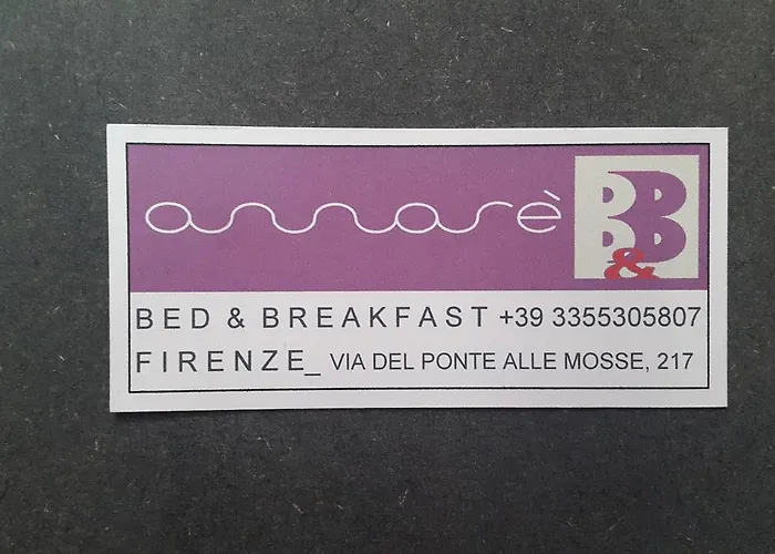 Annare